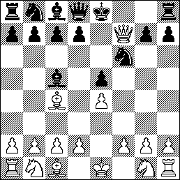 Scholar's Mate Diagram
