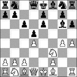 Caro-Kann Positional Sacrifice Diagram