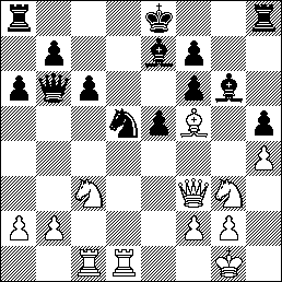 Fischer vs Addison Position