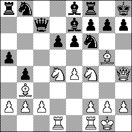 Kasparov vs Gelfand Position
